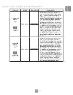 Preview for 23 page of Panasonic NN-K354WM Operating Instructions Manual