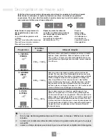 Preview for 47 page of Panasonic NN-K354WM Operating Instructions Manual