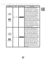 Preview for 49 page of Panasonic NN-K354WM Operating Instructions Manual