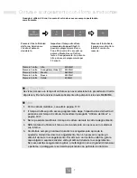 Preview for 68 page of Panasonic NN-K354WM Operating Instructions Manual