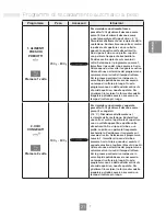 Preview for 75 page of Panasonic NN-K354WM Operating Instructions Manual