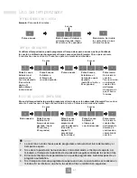 Preview for 98 page of Panasonic NN-K354WM Operating Instructions Manual