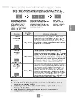 Preview for 99 page of Panasonic NN-K354WM Operating Instructions Manual