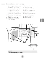 Preview for 117 page of Panasonic NN-K354WM Operating Instructions Manual