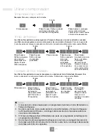 Preview for 124 page of Panasonic NN-K354WM Operating Instructions Manual