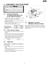 Preview for 15 page of Panasonic NN-K543WF Service Manual