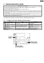 Preview for 19 page of Panasonic NN-K543WF Service Manual