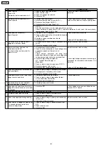 Preview for 20 page of Panasonic NN-K543WF Service Manual