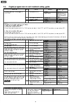 Preview for 22 page of Panasonic NN-K543WF Service Manual