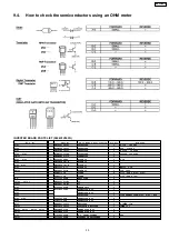 Preview for 23 page of Panasonic NN-K543WF Service Manual