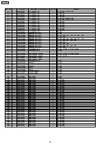 Preview for 28 page of Panasonic NN-K543WF Service Manual