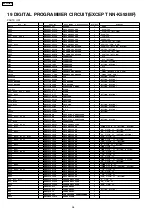 Preview for 36 page of Panasonic NN-K543WF Service Manual