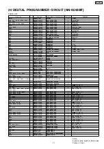 Preview for 37 page of Panasonic NN-K543WF Service Manual