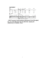 Preview for 2 page of Panasonic NN-K575MF Service Manual