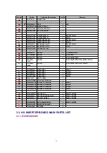 Preview for 11 page of Panasonic NN-K575MF Service Manual