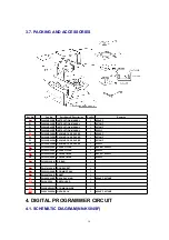 Preview for 16 page of Panasonic NN-K575MF Service Manual