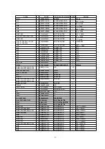 Preview for 23 page of Panasonic NN-K575MF Service Manual