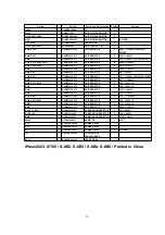 Preview for 25 page of Panasonic NN-K575MF Service Manual