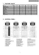 Preview for 30 page of Panasonic NN-K575MF Service Manual