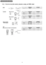 Preview for 55 page of Panasonic NN-K575MF Service Manual