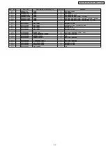 Preview for 58 page of Panasonic NN-K575MF Service Manual