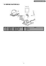 Preview for 60 page of Panasonic NN-K575MF Service Manual