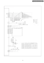 Preview for 64 page of Panasonic NN-K575MF Service Manual