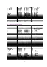 Preview for 24 page of Panasonic NN-K584SF Service Manual