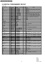 Preview for 65 page of Panasonic NN-K584SF Service Manual