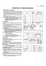 Preview for 4 page of Panasonic NN-K652 Service Manual