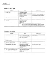 Preview for 13 page of Panasonic NN-K652 Service Manual