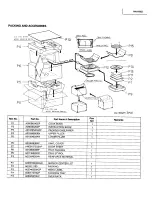 Preview for 20 page of Panasonic NN-K652 Service Manual