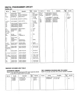 Preview for 25 page of Panasonic NN-K652 Service Manual