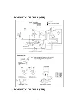 Preview for 6 page of Panasonic NN-L520WF Service Manual