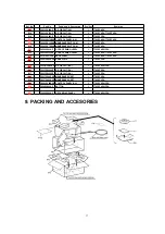 Preview for 17 page of Panasonic NN-L520WF Service Manual