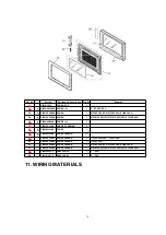 Preview for 19 page of Panasonic NN-L520WF Service Manual