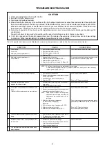 Preview for 52 page of Panasonic NN-L520WF Service Manual