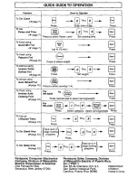 Предварительный просмотр 28 страницы Panasonic NN-L530 Operating Instructions Manual