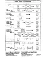 Preview for 28 page of Panasonic NN-L531 Operating Instructions Manual