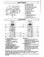 Preview for 8 page of Panasonic NN-L531WF Operating Instructions Manual