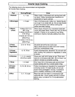 Preview for 13 page of Panasonic NN-L531WF Operating Instructions Manual