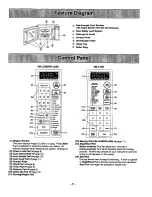 Предварительный просмотр 9 страницы Panasonic NN-L538 Operating Instructions Manual