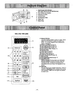 Preview for 9 page of Panasonic NN-L628 Operating Instructions Manual