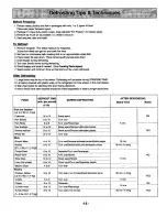 Preview for 15 page of Panasonic NN-L639 Operating Instructions Manual