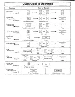 Preview for 40 page of Panasonic NN-L731 Operating Instructions Manual