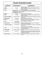 Preview for 33 page of Panasonic NN-L731WF Operating Instructions Manual