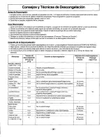 Preview for 35 page of Panasonic NN-L731WF Operating Instructions Manual