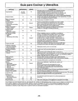 Preview for 37 page of Panasonic NN-L731WF Operating Instructions Manual