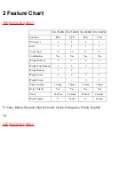 Preview for 9 page of Panasonic NN-L750WB Service Manual