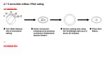 Preview for 18 page of Panasonic NN-L750WB Service Manual